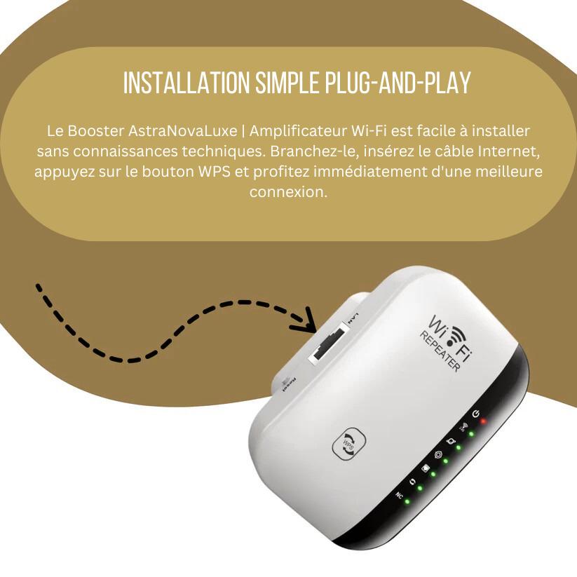 NovaBooster - Amplificateur Wi-Fi